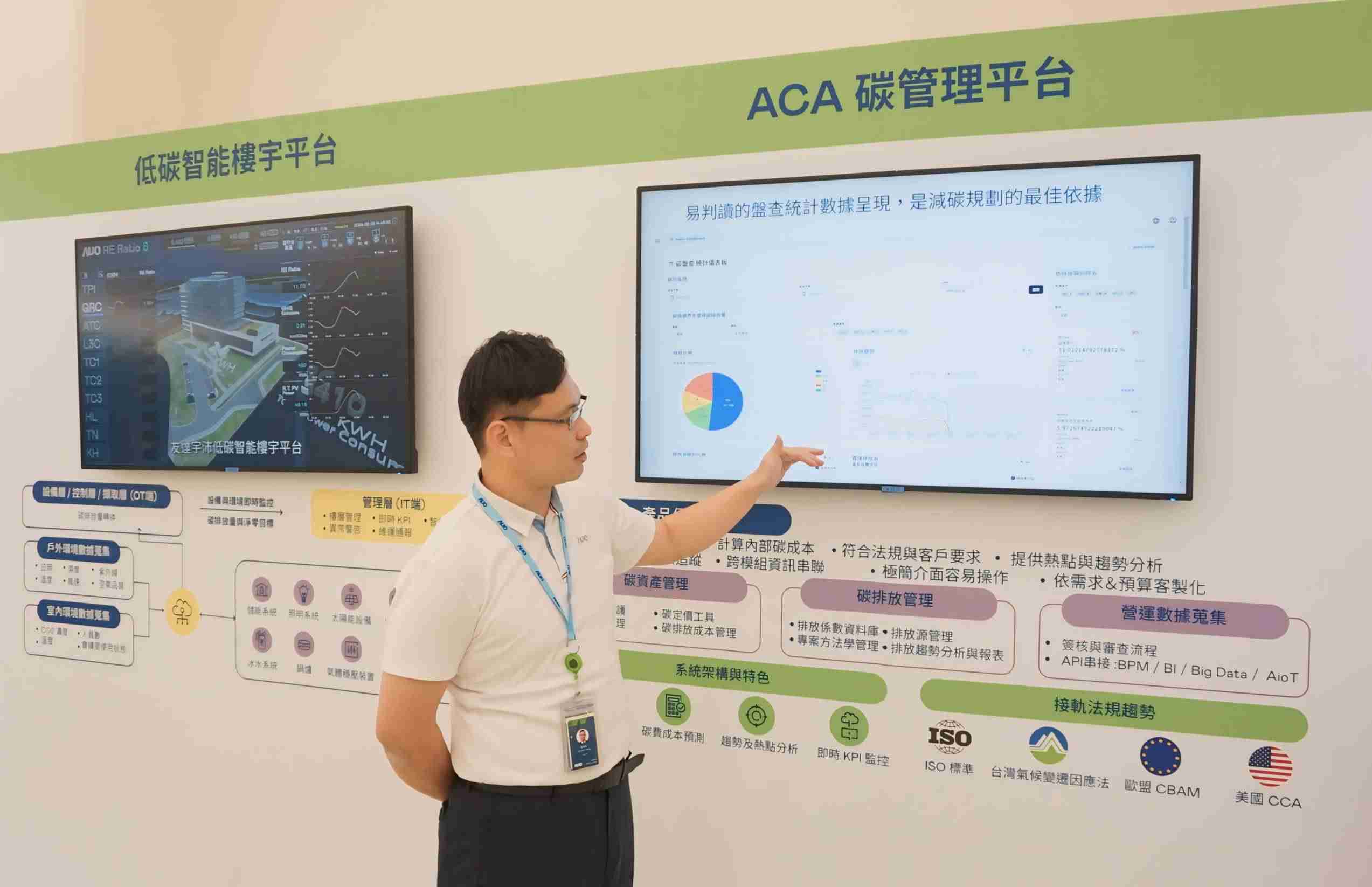 龙门国际宇沛ACA碳管理平台扩增应用模块，，协助企业优化碳管理效率，，，实现净零碳排目标